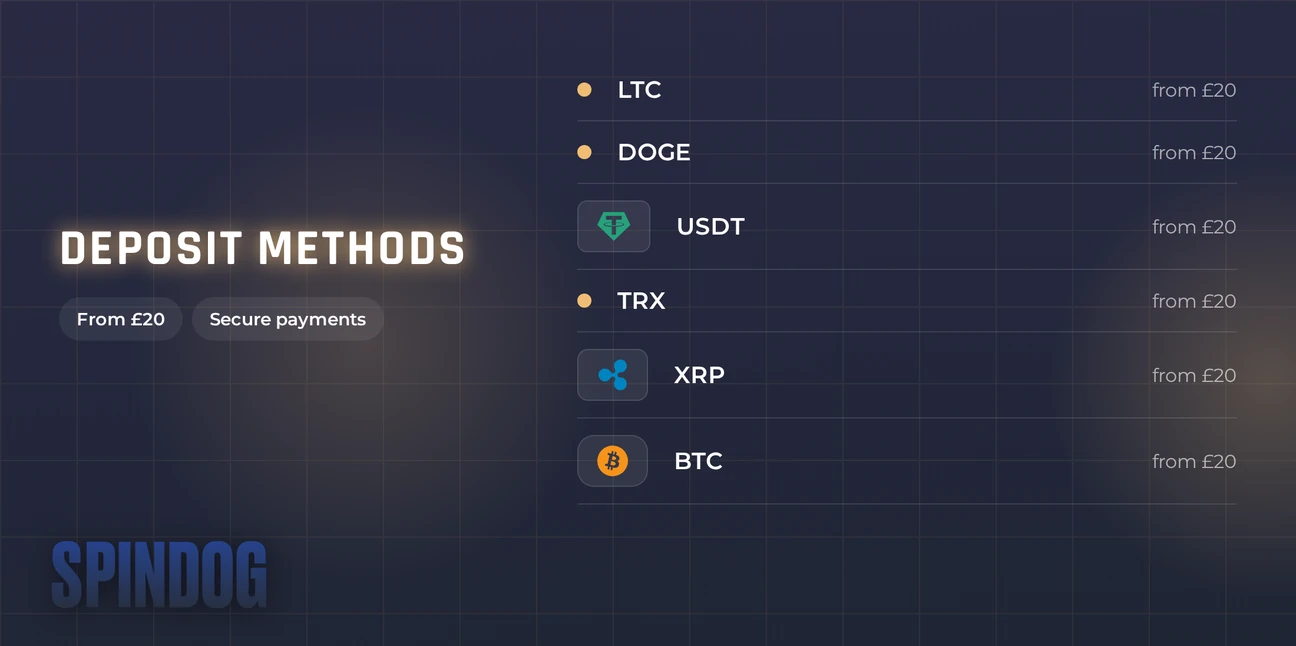 Browse payment options