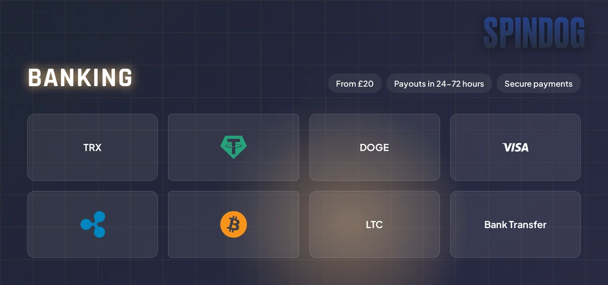 Use cards or bank transfer