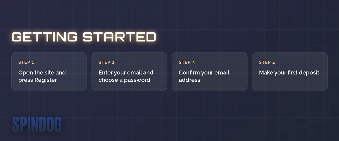 Register for an account